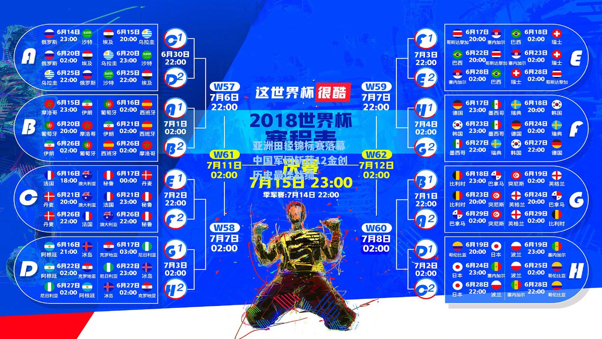 亚洲田径锦标赛落幕 中国军团斩获12金创历史最佳战绩